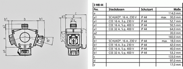 Mennekes (92798) DELTA-BOX