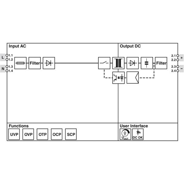 Phoenix Contact Stromversorgung - STEP3-PS/1AC/24DC/2.5/PT, 1,5A, 60W (1088491)