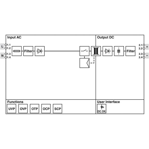 Phoenix Contact Stromversorgung - STEP3-PS/1AC/24DC/1.3A/PT, 30W (1088494)