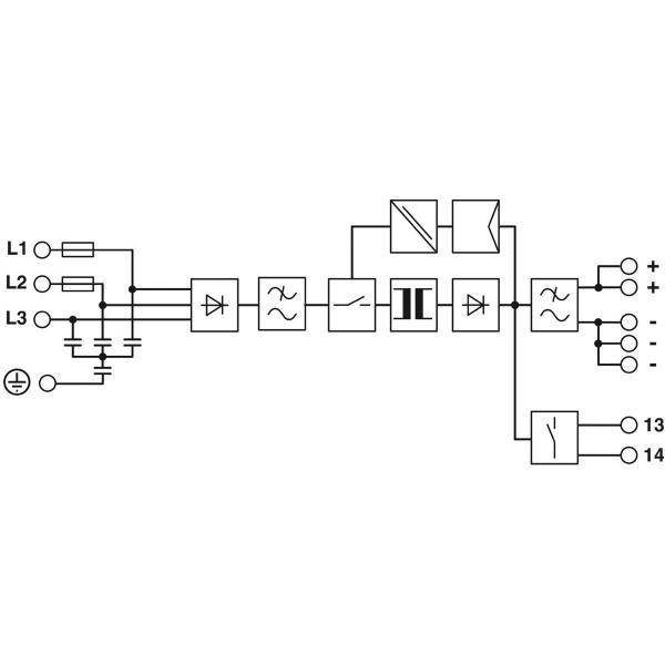 Phoenix Contact Stromversorgung - TRIO-PS-2G/3AC/24DC/20A, 480W (2903155)