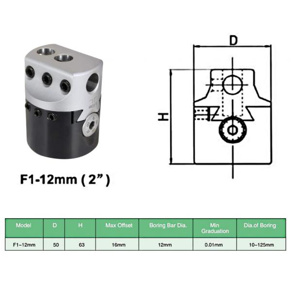 15-tlg. Bohrwerkzeug-Set 50 mm Bohrkopf MT3-F1-12