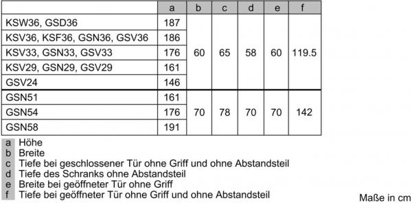 Siemens GS58NDWDP iQ500 Stand Gefrierschrank, 70 cm breit, 366 L, noFrost, LED-Beleuchtung, bigBox, weiß