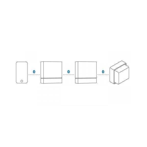 Steinel IS 180 digi HD COM1 Infrarot-Bewegungsmelder, Aufputz, 180°, IP54, anthrazit (066079)