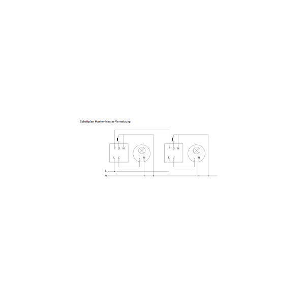 Steinel HF 180 COM1 Hochfrequenz-Bewegungsmelder, Unterputz, weiß (032883)