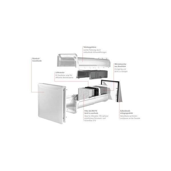 STIEBEL ELTRON LWE 40 dezentrale Wohnraumlüftung - MACHEN SIE IHR ZUHAUSE ZUR FRISCHLUFTZENTRALE (236659)