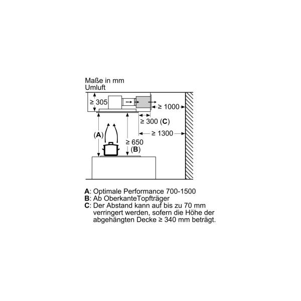 Siemens LR97CAQ50 iQ500 EEK: A Deckenlüfter, 90 cm breit, Ab-/Umluft, Edelstahl