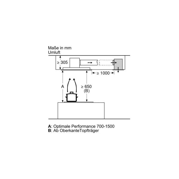 Siemens LR97CAQ50 iQ500 EEK: A Deckenlüfter, 90 cm breit, Ab-/Umluft, Edelstahl