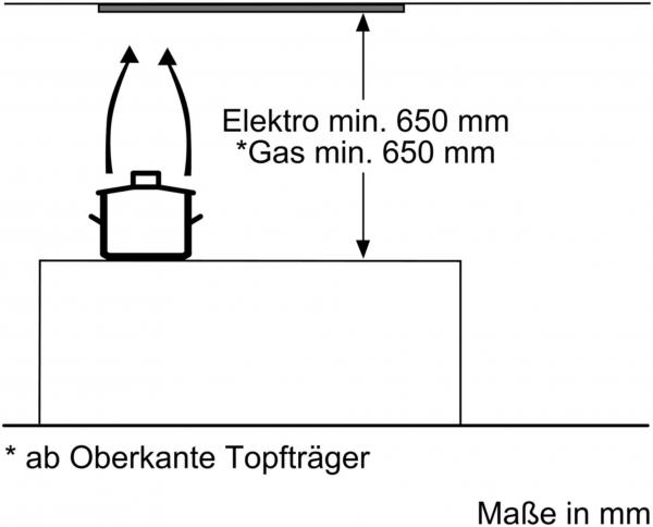 Siemens LB75565 iQ300 EEK: C Lüfterbaustein, 75 cm breit, Ab-/Umluft, silbermetallic