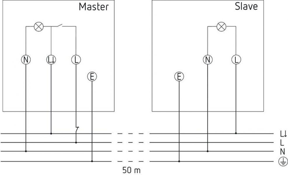 Theben theLeda S17-100 BK LED-Leuchte Wandmontage, 17 Watt, schwarz, 2 LED-Panels, drehbar / schwenkbar, Bewegungsmelder (1020803)