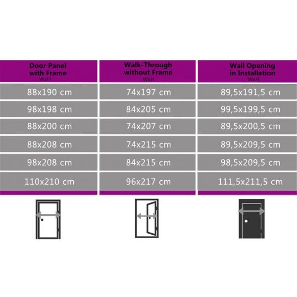 Haustür Weiß 110x210 cm PVC