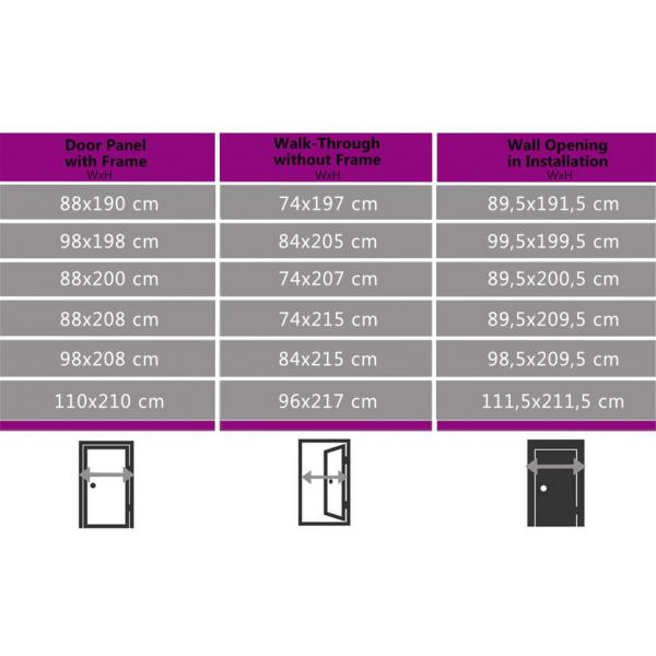 Haustür Weiß 88x190 cm PVC