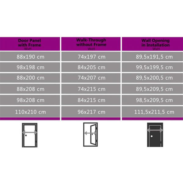 Haustür Weiß 88x208 cm PVC