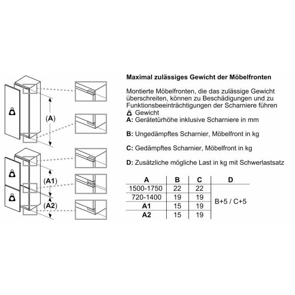 Siemens KI22LADD1 iQ500 Einbaukühlschrank mit Gefrierfach, Nischenhöhe: 88 cm, 119 L, Flachscharnier, hyperFresh, Home Connect, weiß