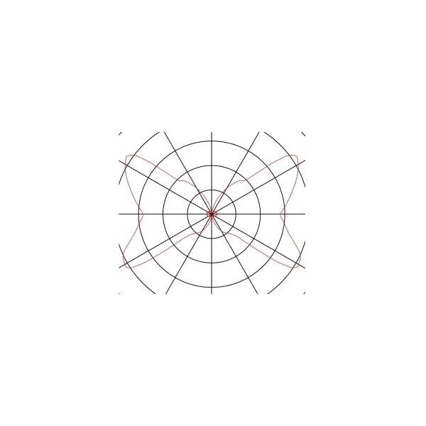 SLV PLASTRA Wandleuchte, QT14, eckig, Cube, weißer Gips, max. 42 W (148018)