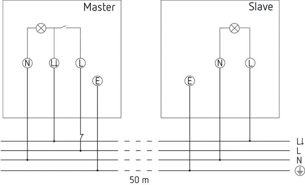 Theben theLeda S8-100 BK LED-Leuchte Wandmontage, 8 Watt, schwarz, 1 LED-Panel, drehbar / schwenkbar, Bewegungsmelder (1020801)