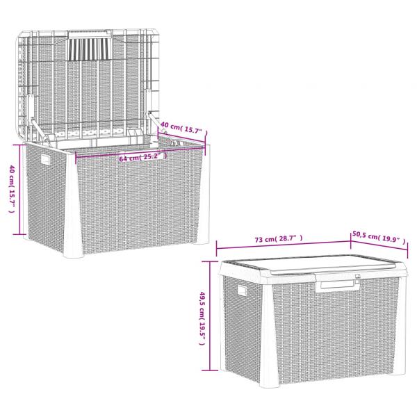 Gartentruhe mit Sitzkissen Anthrazit 125 L PP