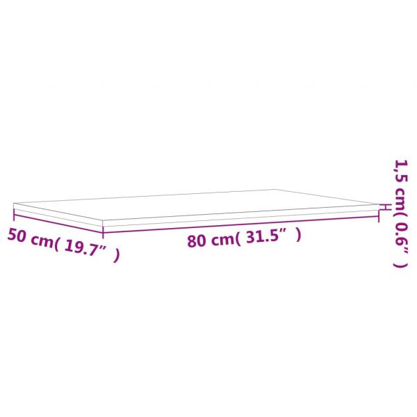 Wandregale 4 Stk. Grau Sonoma 80x50x1,5 cm Holzwerkstoff