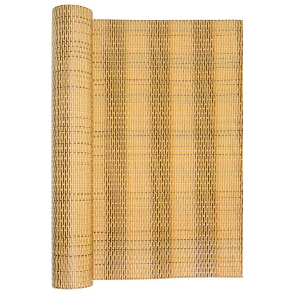 Balkon-Sichtschutz Hellbraun 600x90 cm Poly Rattan