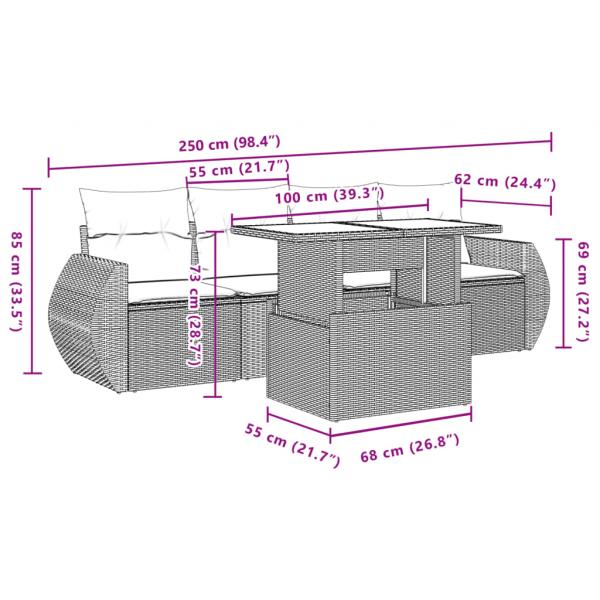 5-tlg. Garten-Sofagarnitur mit Kissen Schwarz Poly Rattan