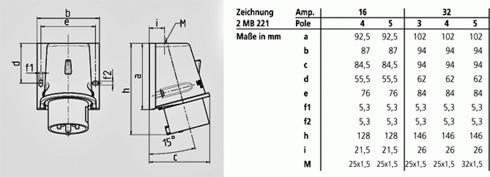 Mennekes (801) Wandgerätestecker