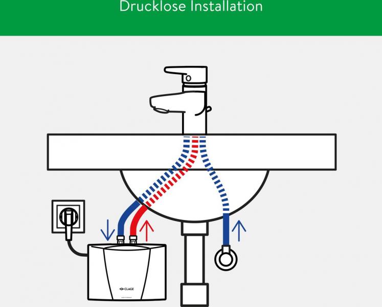 Clage MCX3 EEK: A Kleindurchlauferhitzer elektronisch geregelt, 3,5 kW, Untertischmontage (1500-15003)