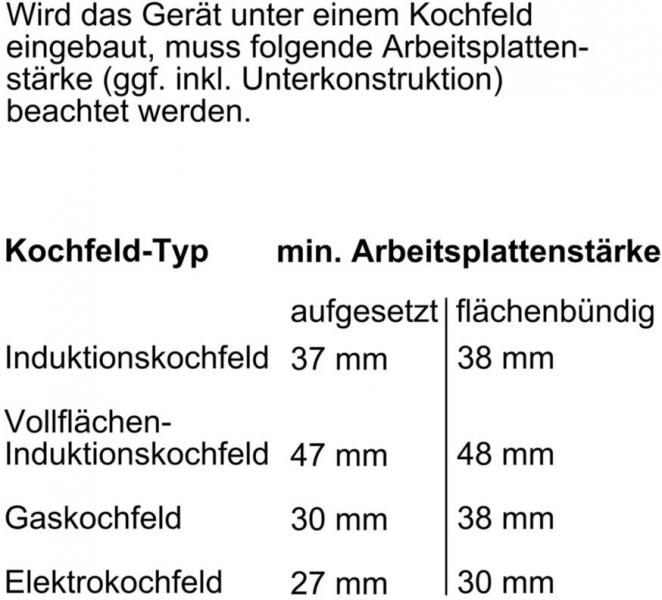 Neff B3CCE2AN0 N50 EEK: A Einbaubackofen, 60cm breit, 71 L, CircoTherm, EasyClean, Edelstahl