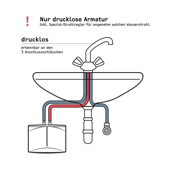 STIEBEL ELTRON DNM 4 Mini-Durchlauferhitzer fürs Handwaschbecken, hydraulisch gesteuert, EEK: A, 4,4 kW, Festanschluss 230v, drucklos (185415)