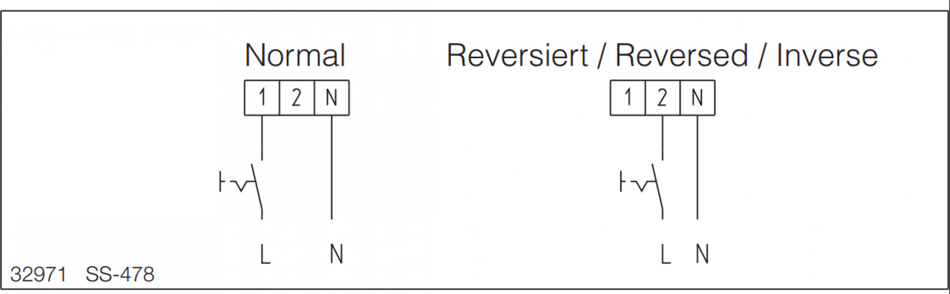 Helios REW 150/2 Rohreinschubventilator 1-PH (440)