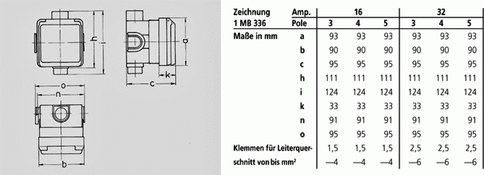 Mennekes (4122) Cepex-Unterputzsteckdose, perlweiß