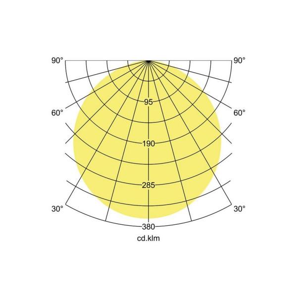 Brumberg EYE LED-Wandanbauleuchte, IP65 strukturschwarz, 1000.0 lm, 3000 K / 4000 K / 5700 K (10036183)