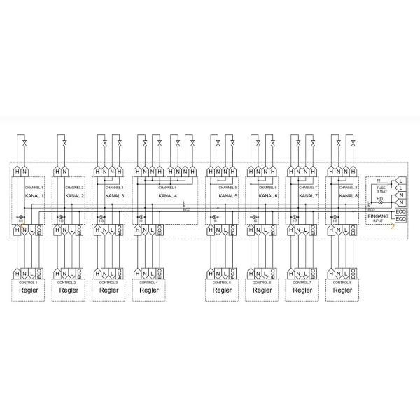 Alre-IT VOOPL-318.178 Klemmenleiste für max. 8 Raumthermostate (DA480520)