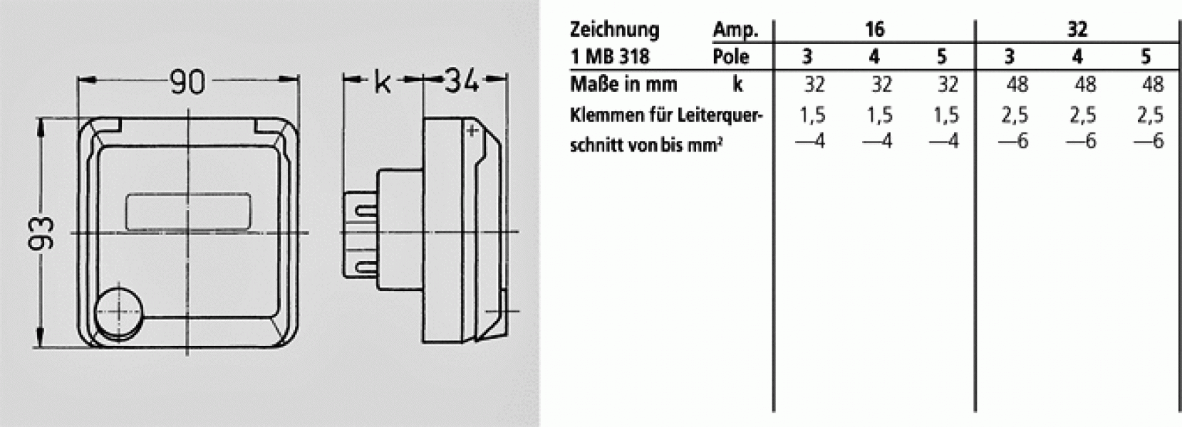 Mennekes (4237) Cepex-Anbausteckdose, alpinweiß