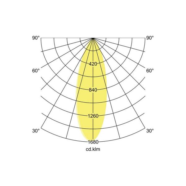 Brumberg BLOKK LED-Anbaustrahler, IP65 strukturgraphit, 635.0 lm, 3000K (60111103)