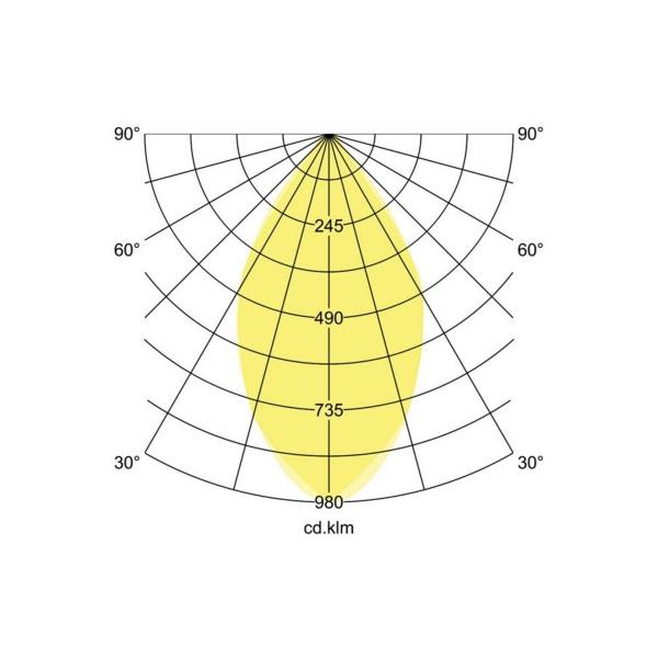 Brumberg TUBIC LED-Anbaudownlight, schaltbar, mit Indirektanteil strukturweiß, 1050.0 lm, 3000 K (12042173)