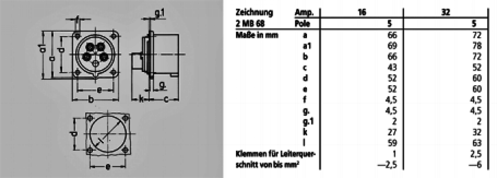 Mennekes (1409) Anbaugerätestecker