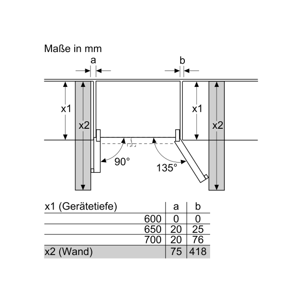 Siemens KA93GAIEP iQ500 Side-by-Side-Kombination, 91 cm breit, 560 L, NoFrost, Superkühlen, Supergefrieren, inox-antifingerprint