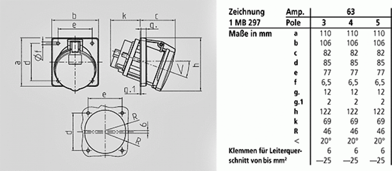 Mennekes (1155A) SoftCONTACT Anbausteckdose