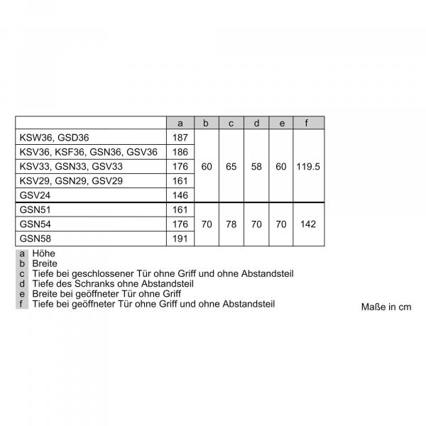 Bosch GSN58AWDP Serie 6 Stand Gefrierschrank, 70cm breit, 366l, NoFrost, IceTwister, LED Beleuchtung