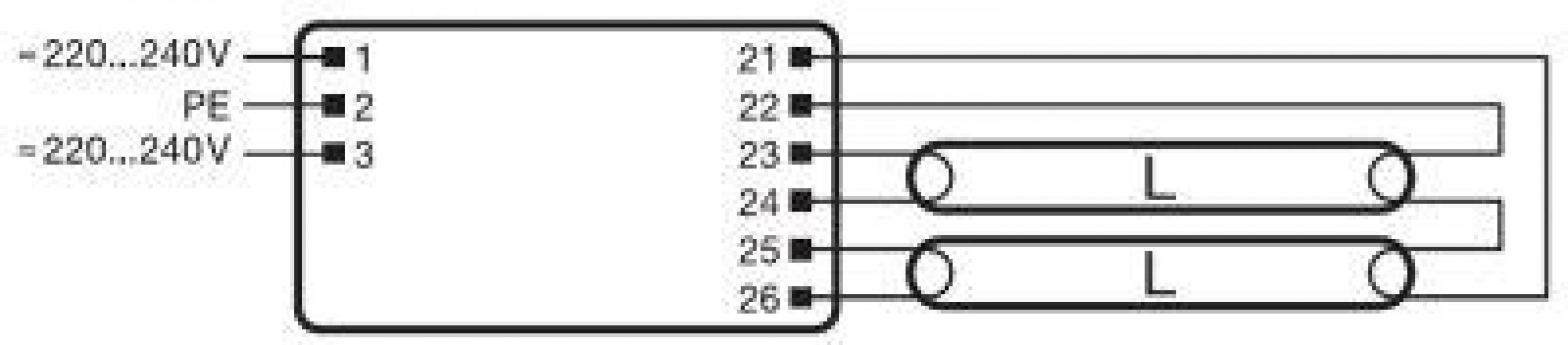 LEDVANCE Quicktronic Professional 5 QTP5 1x14-35 2n Elektronisches Vorschaltgerät