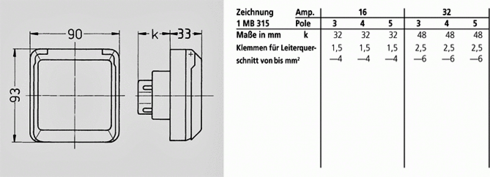 Mennekes (4115) Cepex-Anbausteckdose, perlweiß