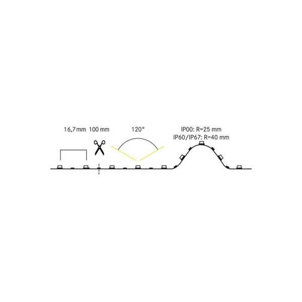 Brumberg QUALITYFLEX SPECIAL APPLICATIONS LED-Flexplatine RGBW, 5m, 17W/m, IP67 (18573002)