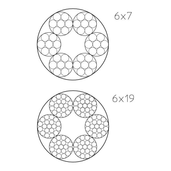 OBO Bettermann 957 Stahldraht-Spannseil mit Hanfseele, 3mm, Stahl, galvanisch verzinkt (5303206)