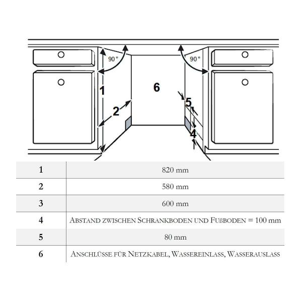 Wolkenstein WGSP15-8FI Vollintegrierter Geschirrspüler, 60 cm breit, 15 Maßgedecke, Aqua Stop, Besteckschublade, 3 Sprühebenen, Startzeitvorwahl, Wasserüberlaufschutz