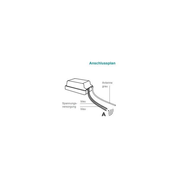 ELDAT RTS17E5001A01-K Einbausender, Easywave, 1x IMPULS, 5-24V AC / 6-32V DC