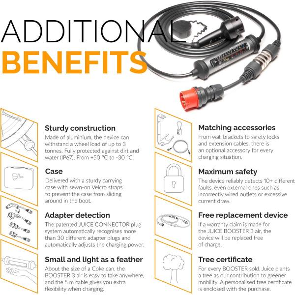 Juice Booster 3 Air EU Basic Set, Smart Wallbox To Go, RFID, FI-Schutz, 2 Adapter, 3,1m Ladekabel, Anthrazit metallic