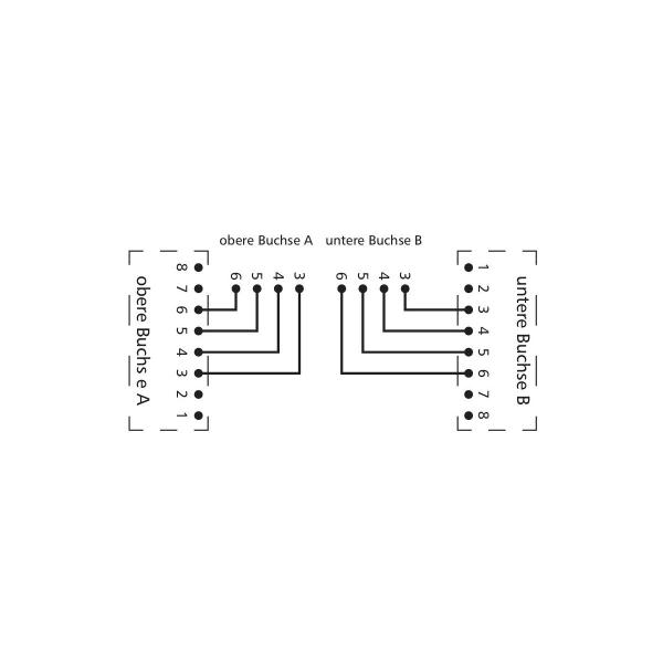 Metz Connect 130886-0203-E UAE 50x8(4) Cat.3 Patchfeld, Stahlblech, schwarz