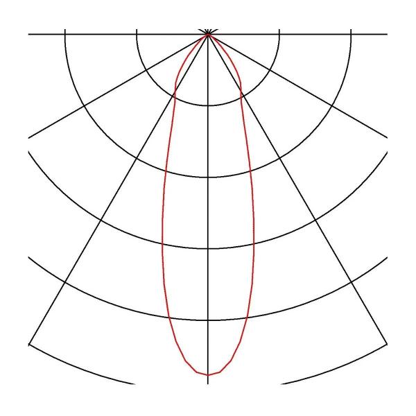 SLV CONTONE, Einbauleuchte, LED, 2000-3000K, rund, starr, 13W, inkl. Blattfedern, weiß (161291)