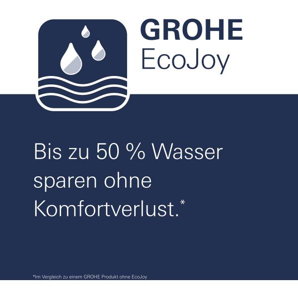 GROHE Eurosmart C E Infrarot-Elektronik für Waschtisch mit Mischung und variabel einstellbarem Temperaturbegrenzer, Niederdruck, EcoJoy, chrom (36324001)