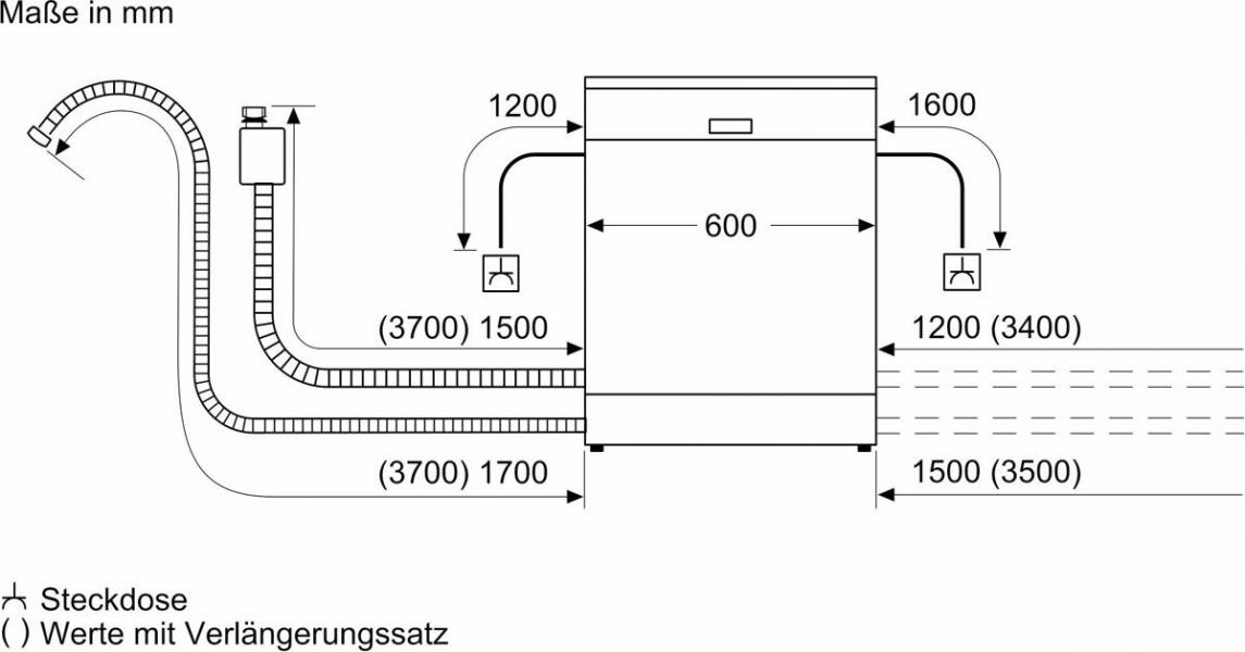 Neff S145ECS00E N 50 Teilintegrierter Geschirrspüler, 60 cm breit, 14 Maßgedecke, Open Dry, AquaStop, Home Connect, edelstahl