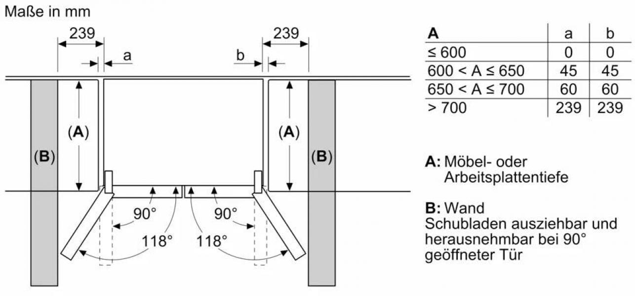 Siemens KF96IAPEA iQ500 Stand Kühl-Gefrierkombination, 90,5 cm breit, 574 L, noFrost, Wassertank, Trinkwasser -/Crushed Ice -/Eiswürfelspender, gebürsteter Stahl AntiFingerprint